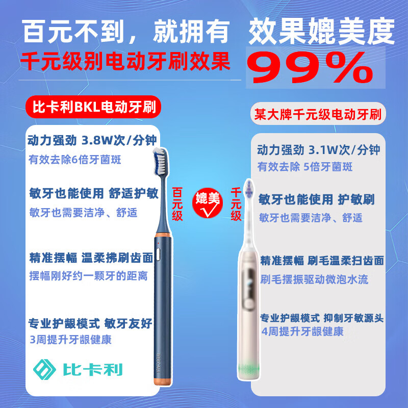 比卡利扫刷一体智能电动牙刷 深度护龈清洁 合金机身 舒适握感 成人情侣送女友生日礼物 七夕情人节礼物 呵护敏感牙龈丨奢华蓝（2杜邦刷头）