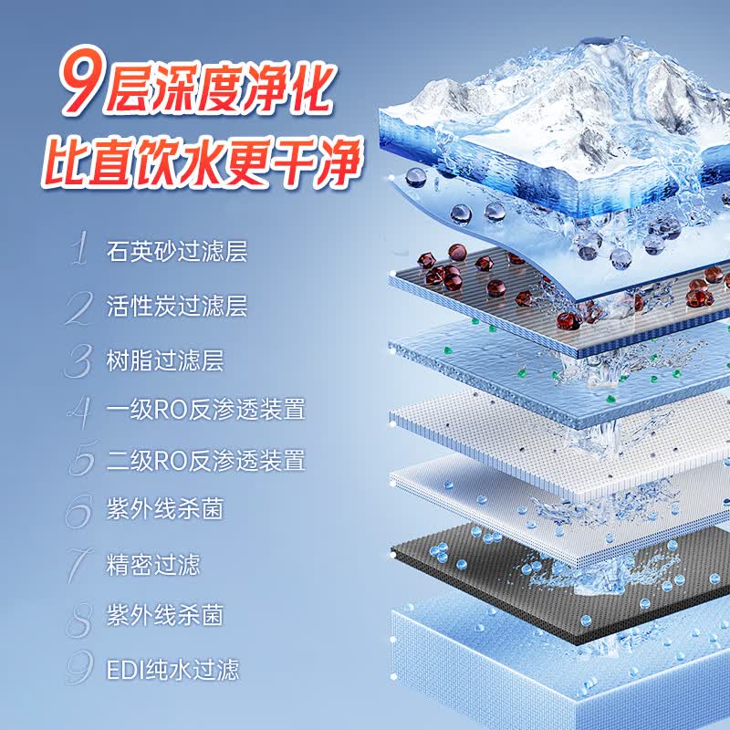 润荷厨房湿巾湿巾纸去油污加大加厚一次性懒人抹布80抽20*30大尺寸 巨无霸厨房湿巾 80抽 3包