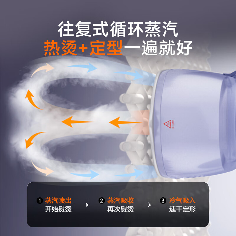图 8