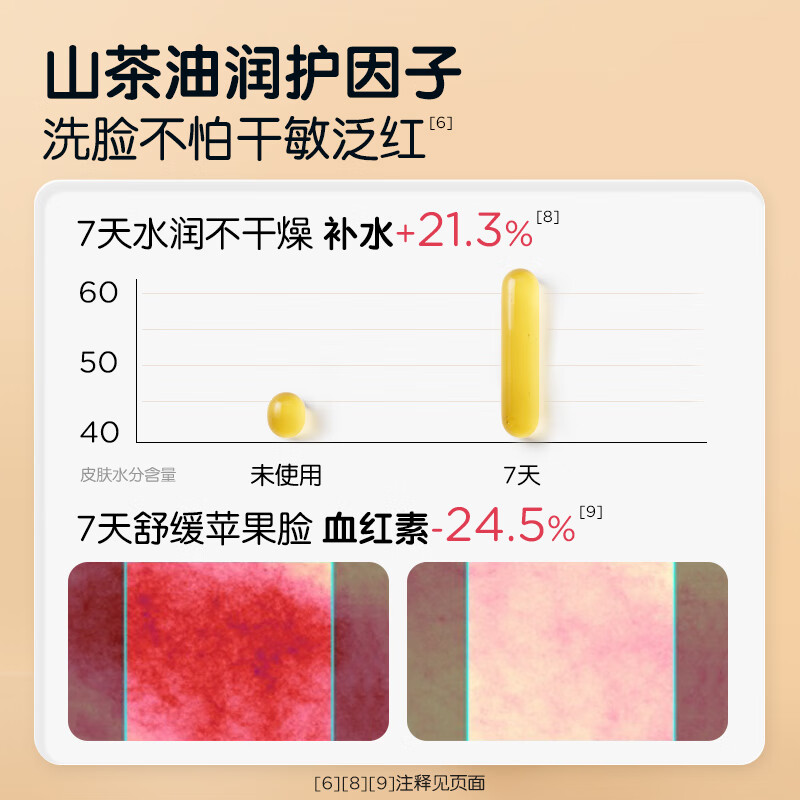 青蛙王子儿童洗面奶 男女补水滋润保湿温和清洁学生青少年洁面乳家庭装 山茶油洁面泡沫200ml