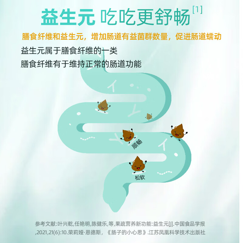 首儿水溶性膳食纤维益生元冲剂低聚果糖水苏糖30袋