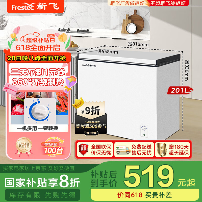 �·� ��� BC/BD-201KHAT 201��