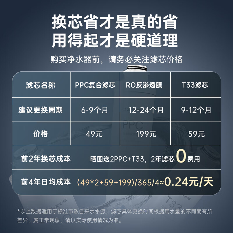 志高（CHIGO）净水器家用厨下RO反渗透直饮净水机加热制冷一体机餐边柜壁挂式管线机前置套装 【即热直饮一体套装】净水器+K10管线机(UV抑菌)