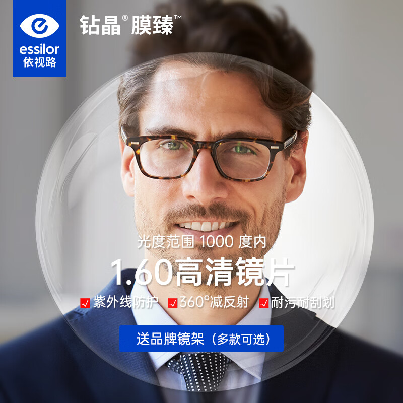 ����·��ESSILOR���꾧Ĥ��������ͻ��ر���Ƭ�����۾���Ƭ2Ƭ�����ѿ� 1.60�꾧Ĥ��(����600����)+���� 368Ԫ