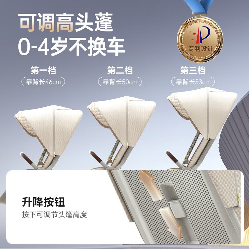 哈卡达妙灵婴儿车0-3岁用折叠可坐可躺高景观双向溜娃婴儿推车遛娃神器 【Pro+版】单车+睡篮大象灰