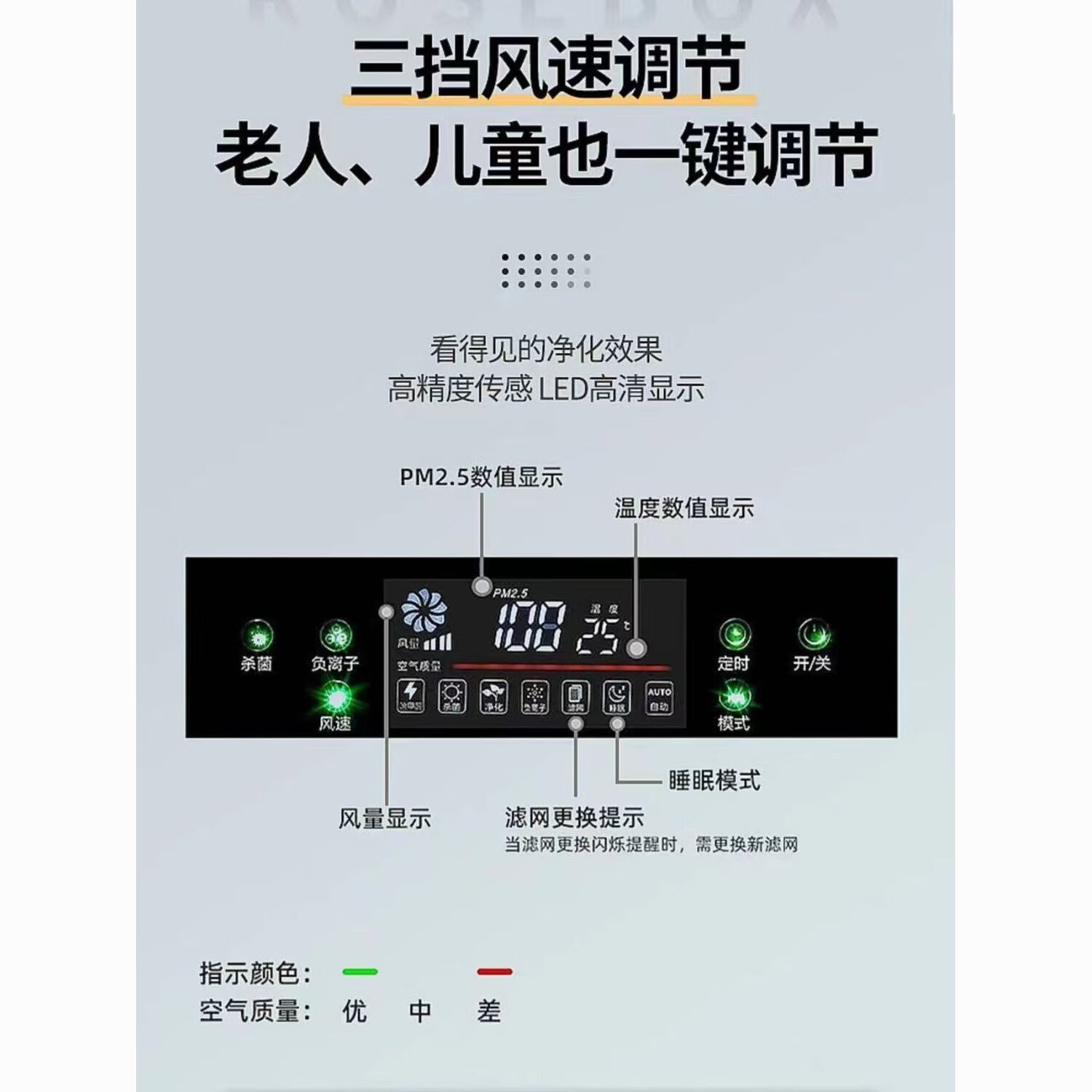 美林大风力空气净化器棋牌室麻将馆办公室家用空气净化器吸烟除烟 至尊专业大风力除烟款(力推款)+2