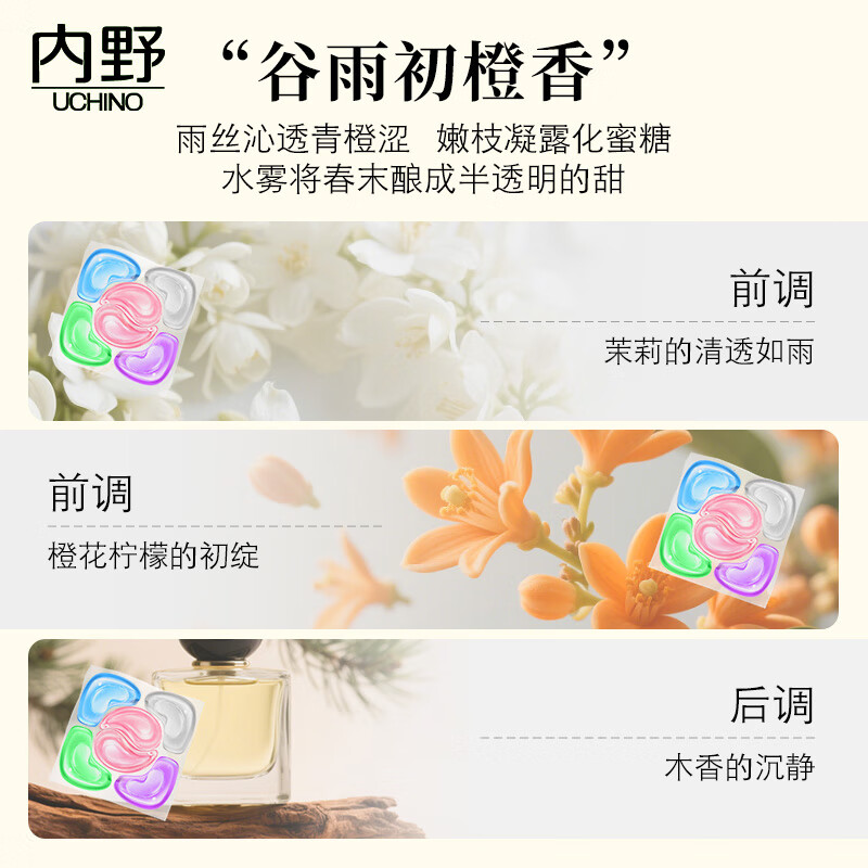 内野（UCHINO）香氛洗衣凝珠20颗浓缩洗衣液 99%抑菌除螨洁净柔护橙香持久留香 洗衣凝珠试用装4粒