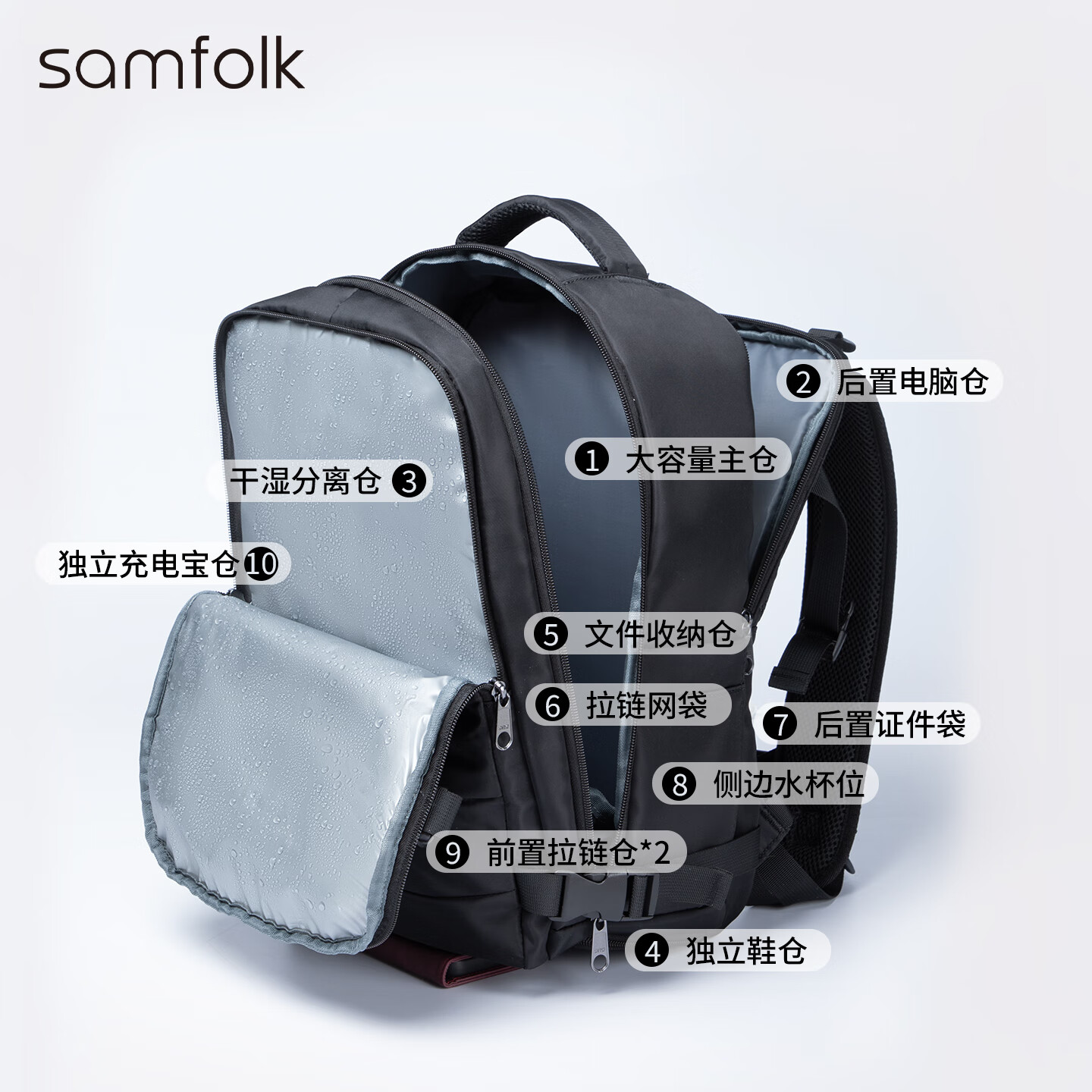 Samfolk双肩包大容量旅行背包 登机免托运 电脑包商务出差书包男女球拍包 灰色