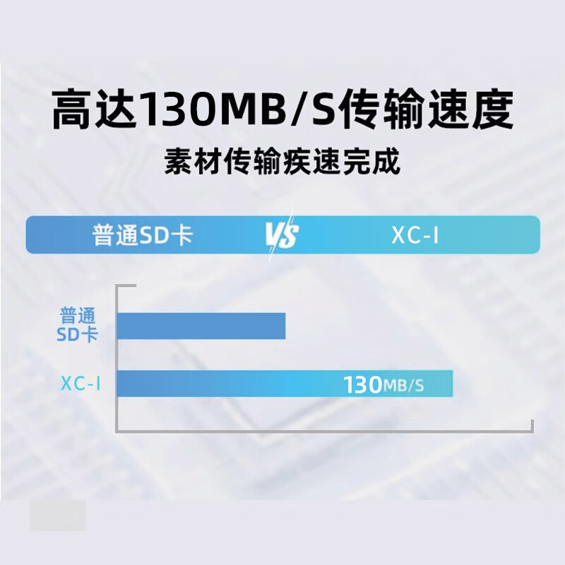 朝上内存卡适用于富士/佳能/尼康/索尼/松下单反微单数码相机SD卡高速100mb单反相机专用sd高速 256G 相机专用高速内存卡(赠送读卡器) SD卡(单卡)+读卡器