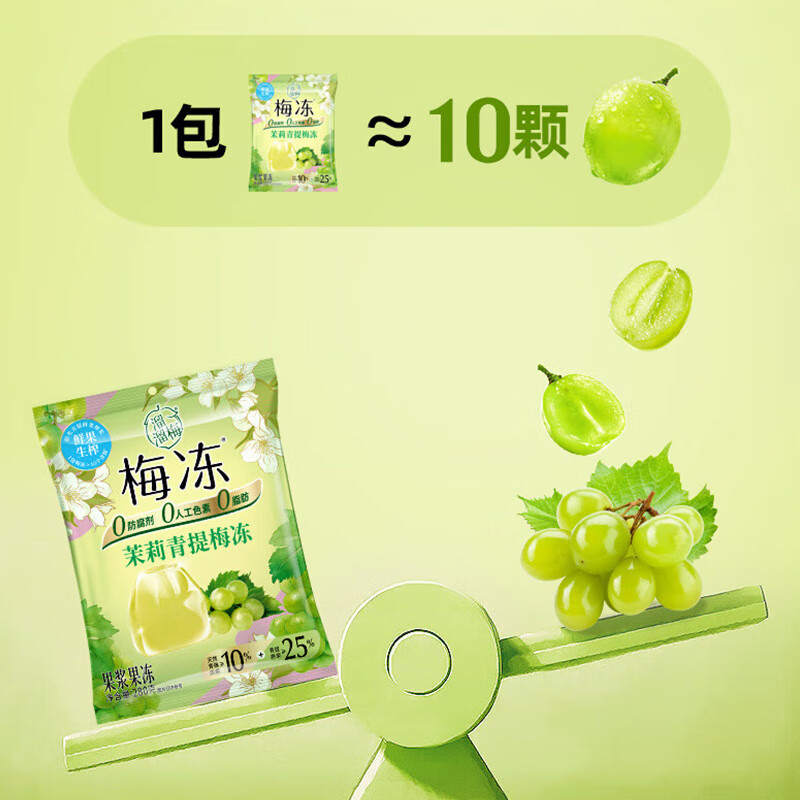图 7