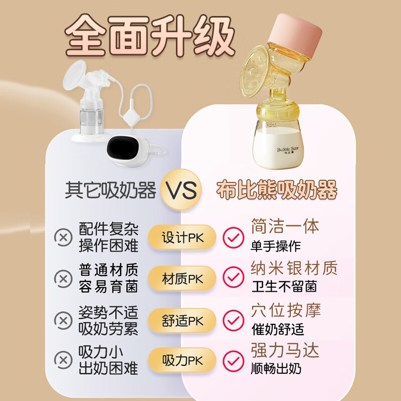 布比熊 BUBBLE BEAR电动吸奶器母乳智能按摩通乳自动挤拔奶器便携一体式吸乳器 智能款一体式PPSU奶瓶