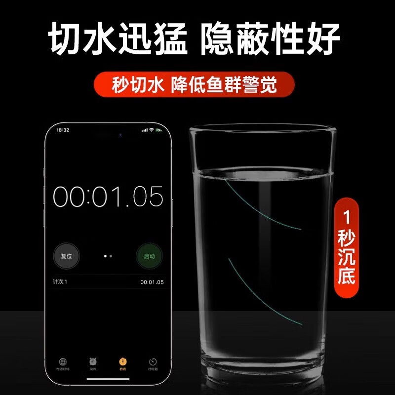 台钓鱼线线组套装全套墨绿原丝进口拉力手工主线成品正品 8.1米6卷装【墨绿原丝】 5.0号主线