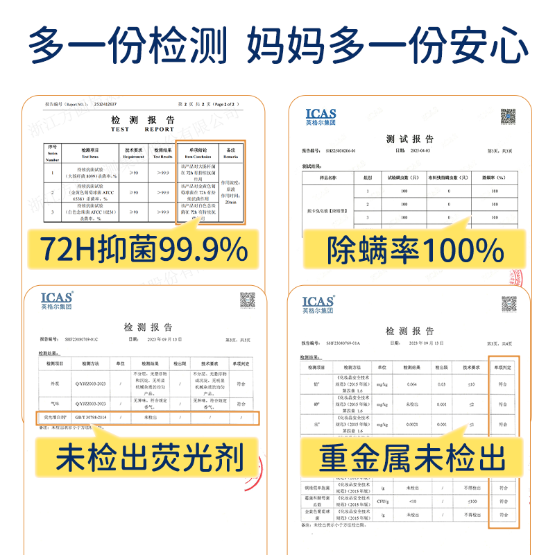 妮卡兔（Nikarbt）洗衣精华浓缩洗衣液 秒溶快洗 洁净去污去渍除螨 啃咬级洗衣皂液 1100ml【4件畅享装】3瓶1袋 宝宝皂液