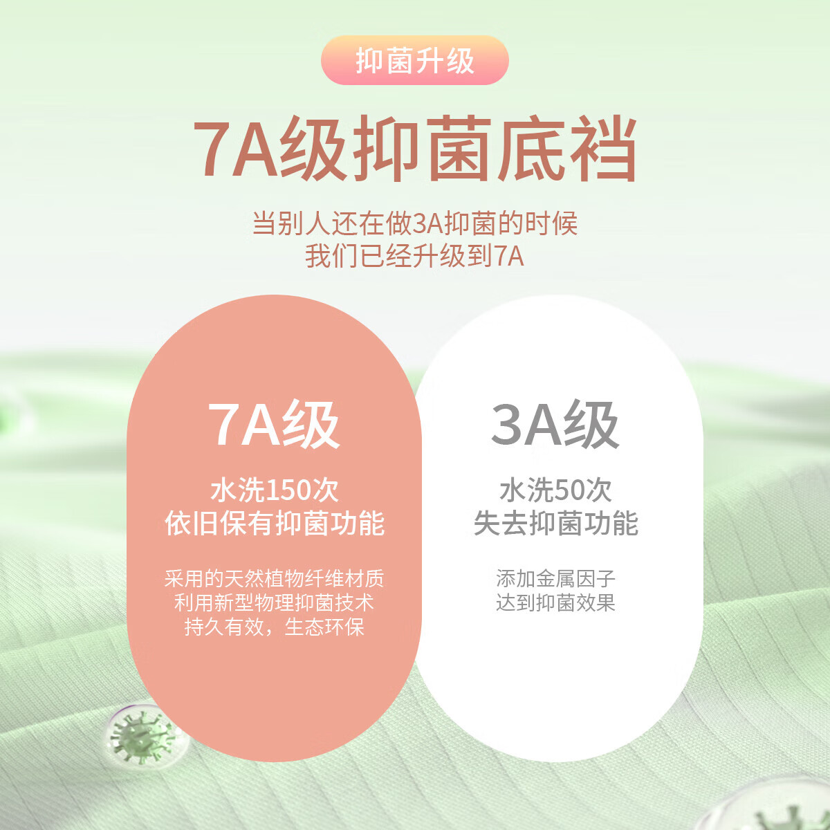 芬腾可安内裤女纯棉裆【7A抑菌】纯色提臀女士三角内裤简约短裤头4条装YR 绿色+粉肤+黄色+紫色 4条 XL