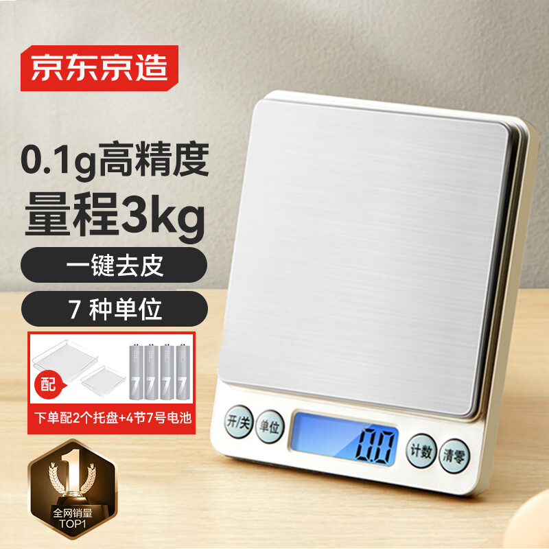 Ԥۣ ӳ ӿسʳӺ決0.1g/3kg47ŵأ21.9Ԫȯ
