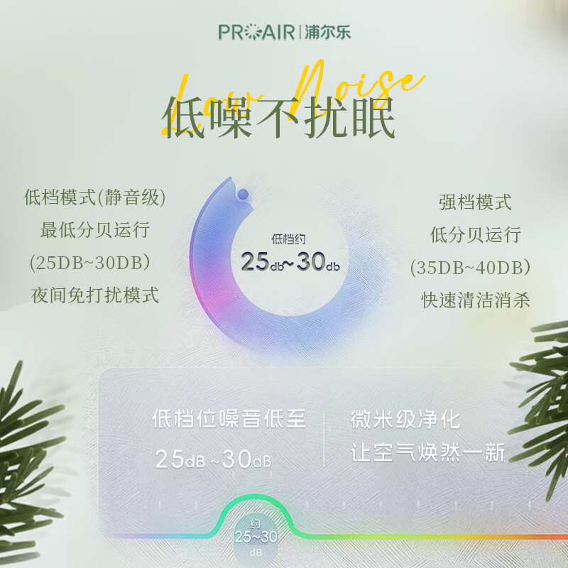浦尔乐净化BOX车载净化器高效除二手烟自动监测桌面四重净化等离子灭菌车载桌面家用送人送礼 净化BOX【桌面款红色】