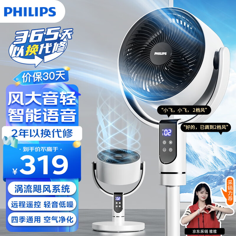 ������ ����ѭ���� ACR2242CFV