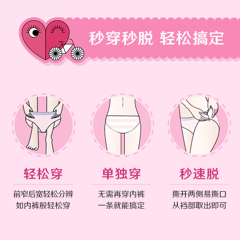 高洁丝（Kotex）卫生巾夜安裤安睡裤安心裤型产妇内裤量大夜用姨妈巾 F码-均码 18片 80-110斤 【少女裤】