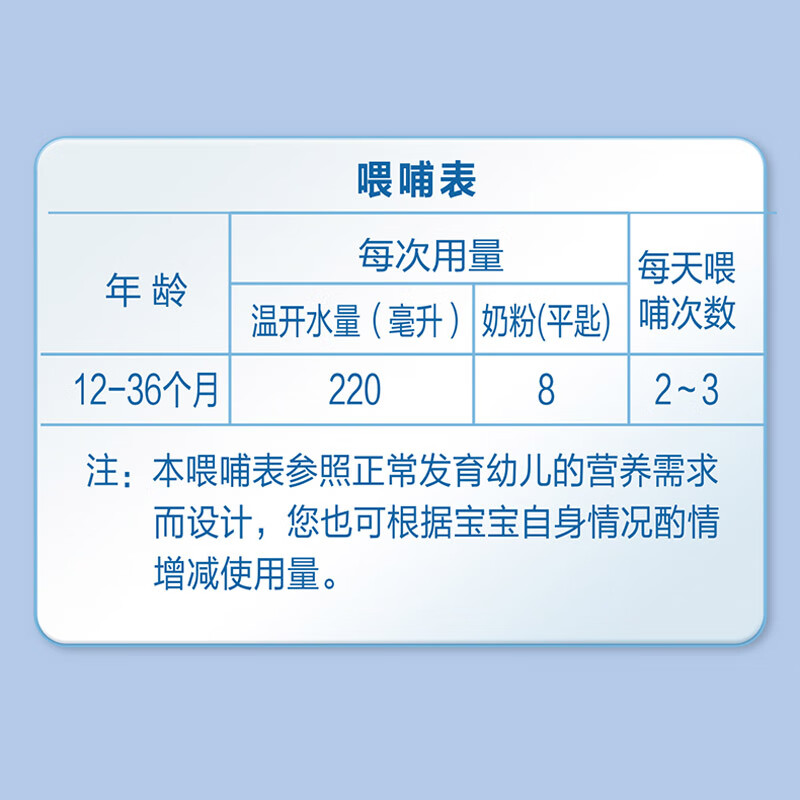 三元爱力优幼儿奶粉1-3岁3段800g 6罐1箱