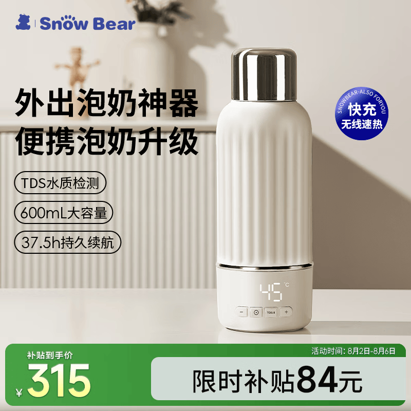 С���� ���º� 5079E