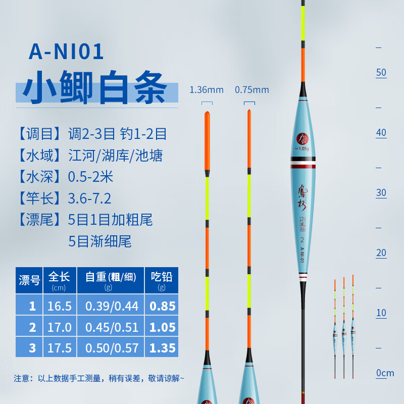 小鳳仙短漂醒目高靈敏輕口鯽魚漂草洞水皮白條小魚短尾浮漂 A-NI01【粗尾_白條_溪流_釣浮】 1號