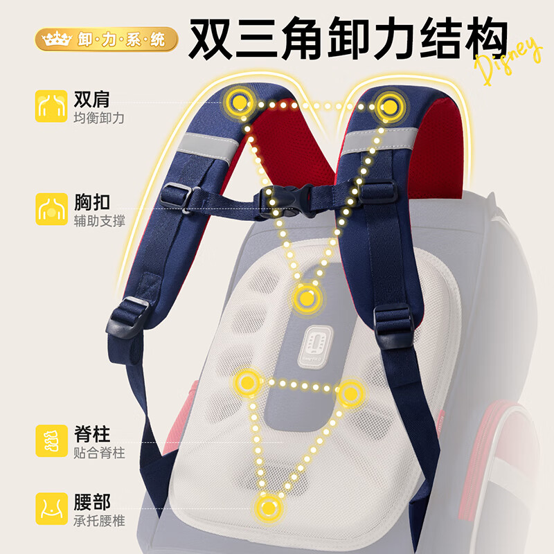 迪士尼(Disney)书包小学生男女4-6年级减负护脊多分层大容量超轻透气双肩包背包 草莓熊款