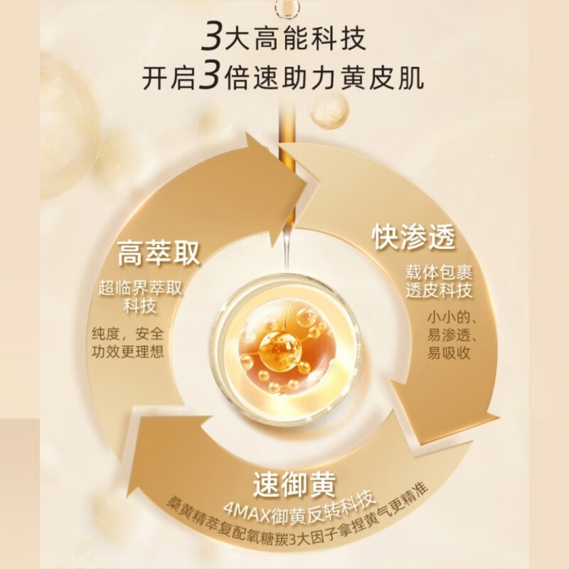 秀丽韩Soorunkor/桑黄桑树桑黄时颜液酵母爽肤水补水控油柔肤水140ml