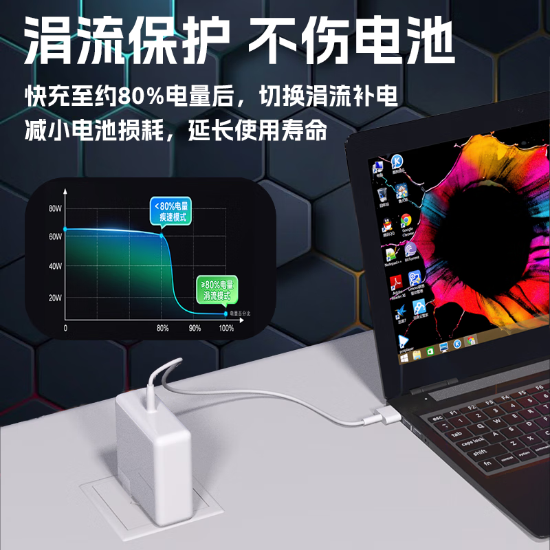 绿效苹果笔记本电脑充电器MacbookAir Pro电源适配器45W60W85W61W67W70W87W96W电源磁吸线/T/L/USB-C头 Type-C to Type-C线