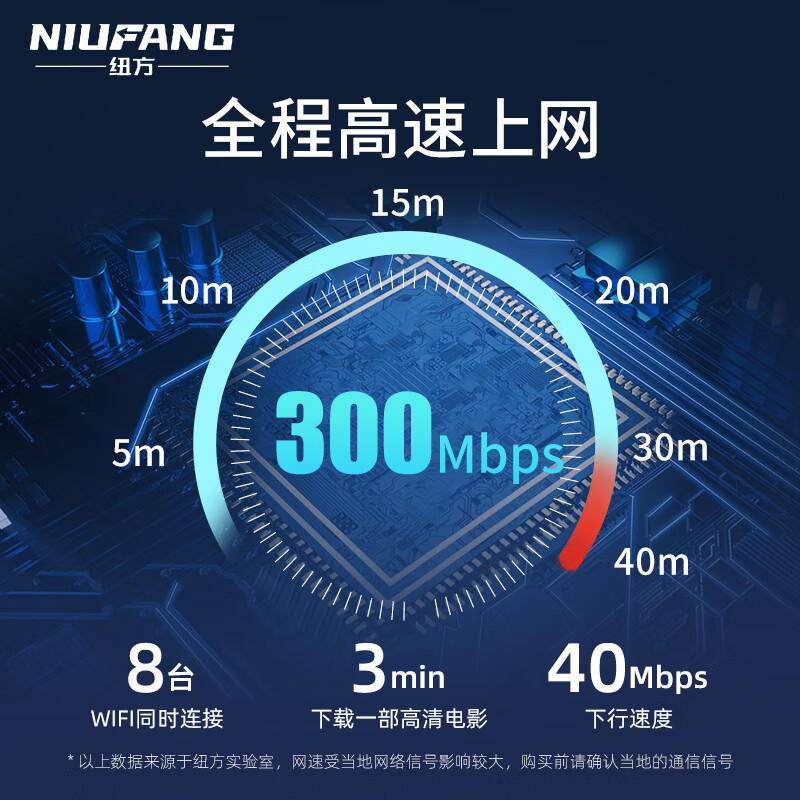 纽方移动随身wifi6免插卡【无需预存】便携带【送1500G】车载4G无线wifi充电上网二合一无限高速流量 白色款3000mAh+三网切换+强续航36小时