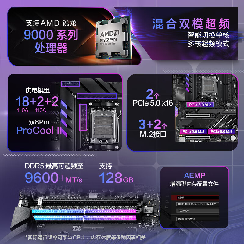 华硕 ROG CROSSHAIR X870E APEX 图 4