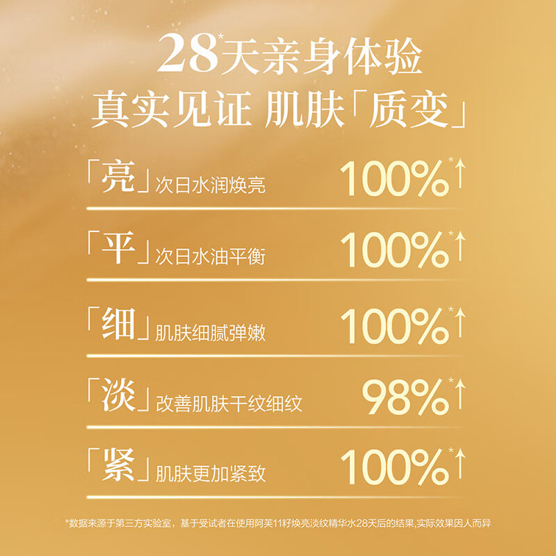 阿芙（AFU）11籽精华水乳面部护肤套装抗糖抗氧焕亮淡纹保湿送礼物 超抗至臻礼盒(水150ml+乳120g+精华油10ml+霜15g*2)