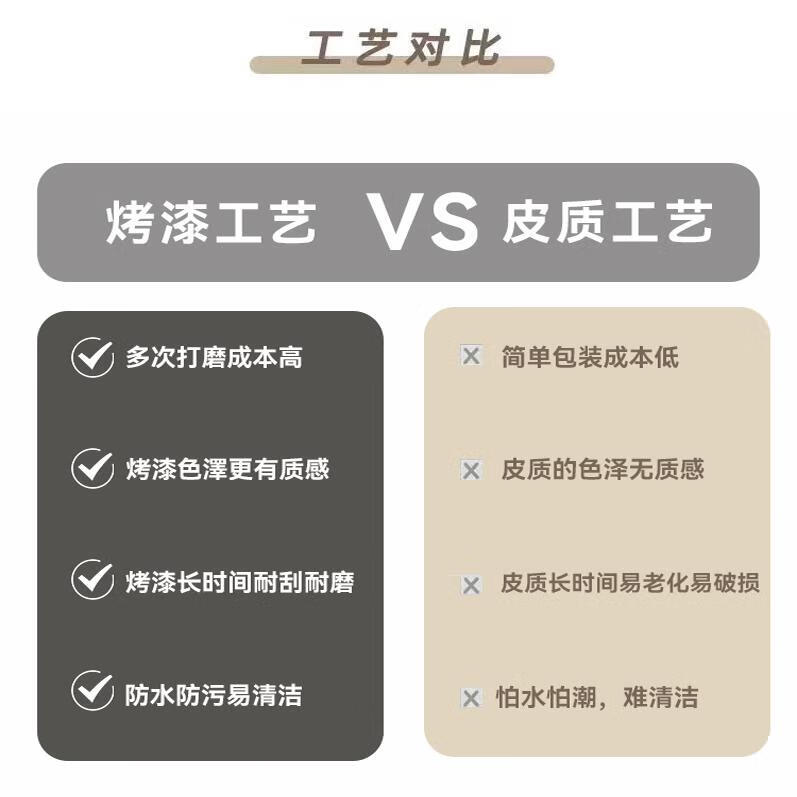 2025年新款实木烤漆床头柜现代简约轻奢极简卧室储物小型收纳柜 米白色[实木净味烤漆] 整装发货40x40x50cm