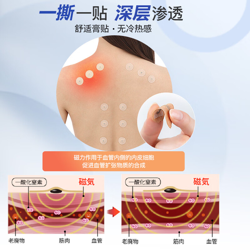 蓓福【日本专研】官方正品PIP磁力贴缓解肩颈疼痛磁疗贴130MT 24粒装