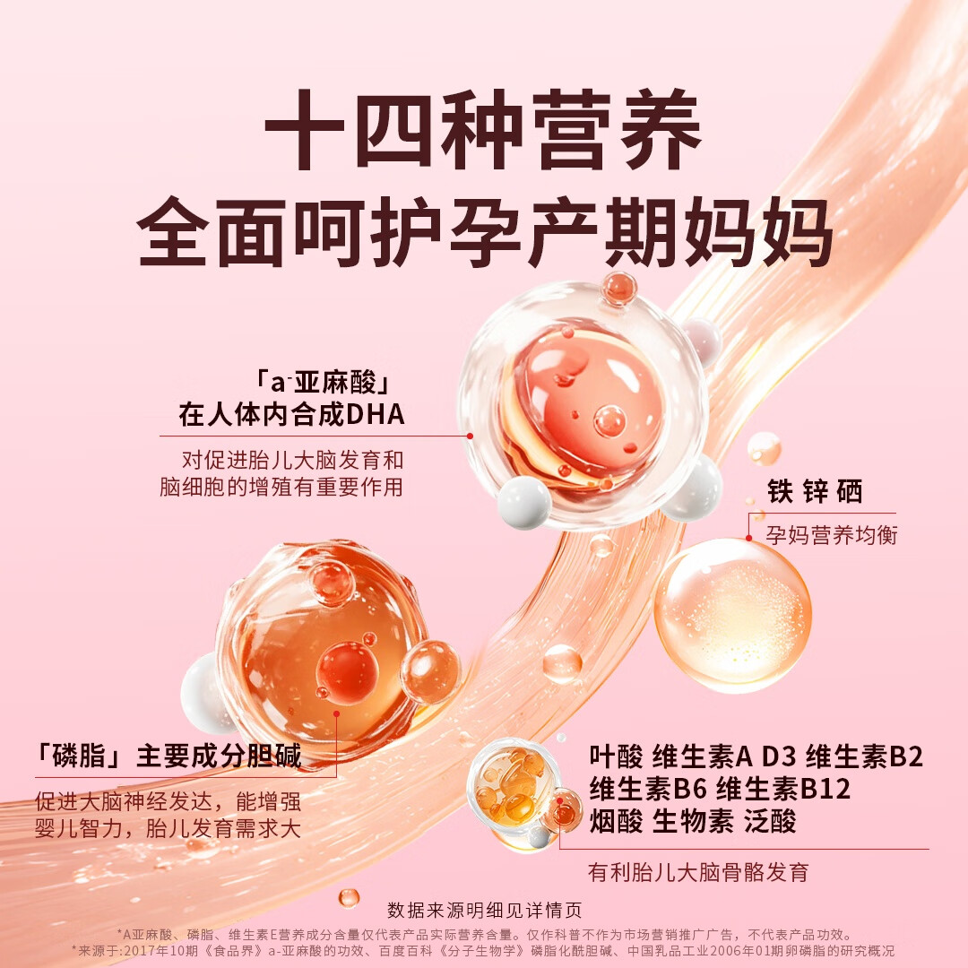 立爱润康孕妇DHA补叶酸孕妇复合维生素多种矿物质铁亚麻酸软胶囊 润康30天量