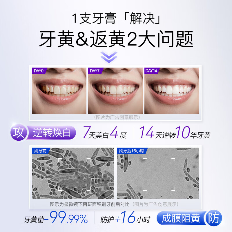 舒客第3代美白牙膏 7天白22度逆转10年牙黄护龈 智感白240g 新老随机