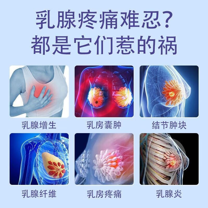 葵花远红外乳腺增生结节散节贴疏通硬块囊肿疏通硬块女性胸部胀痛贴 五盒装【拒绝乳腺问题反复】