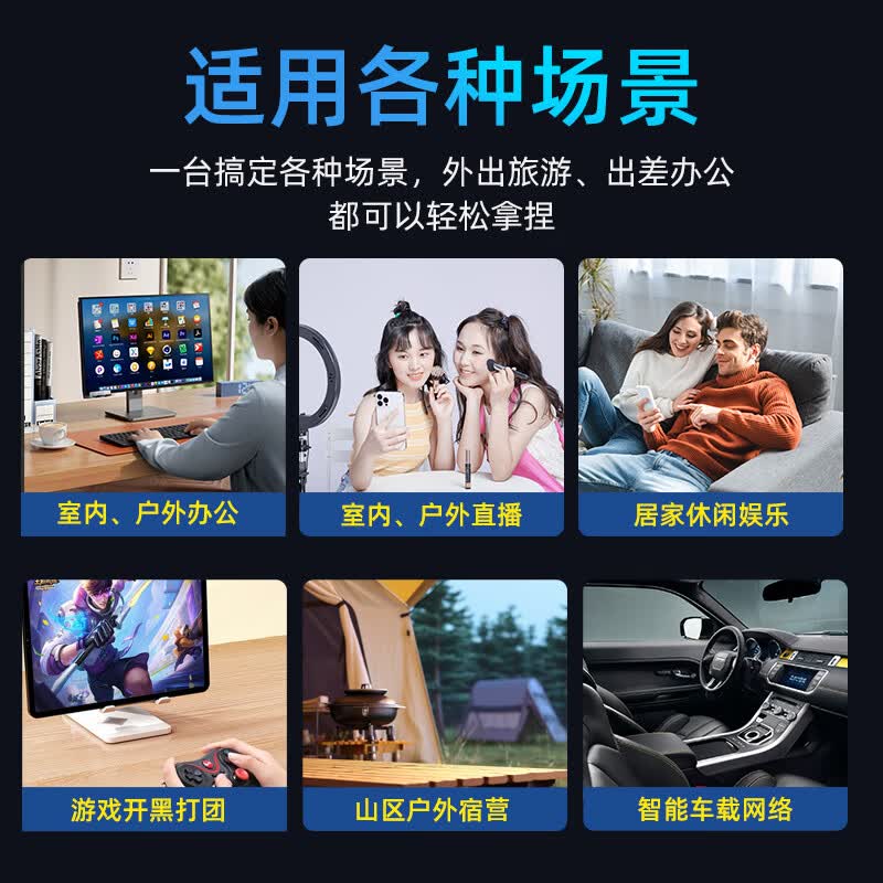 圣凡杜5g随身wifi6免插卡移动流量千兆路由器双频wifi无线上网卡2025款无限流量多网通便捷户外直播办公 【雾霾灰】内置超导天线 信号增强