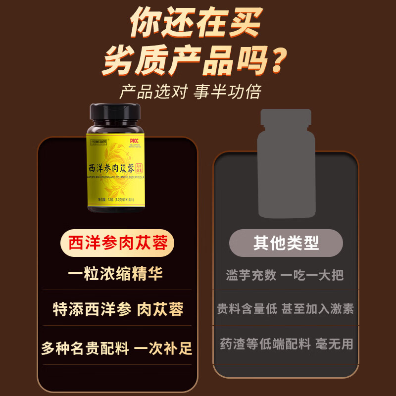 黄金酷芭礼盒2瓶装西洋参肉苁蓉压片男性滋补保健康营养品滋阴抗疲劳 滋阴抗疲劳 72g*3盒 6瓶(强壮期)