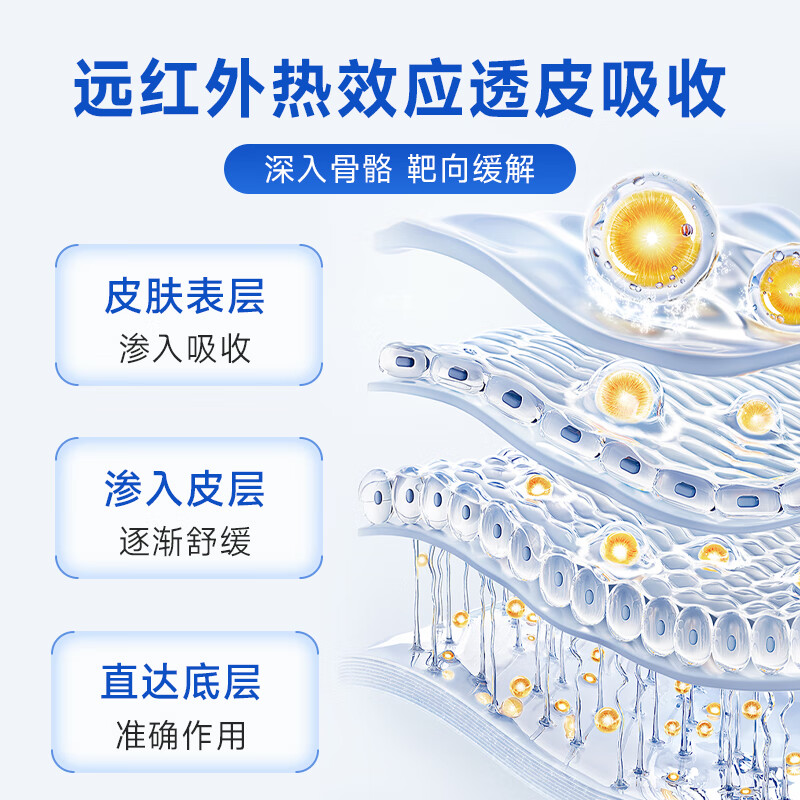 苗德堂远红外活血止痛贴膏颈椎肩周炎关节炎腰间盘突出颈椎病疼痛贴膏 十盒（80贴）