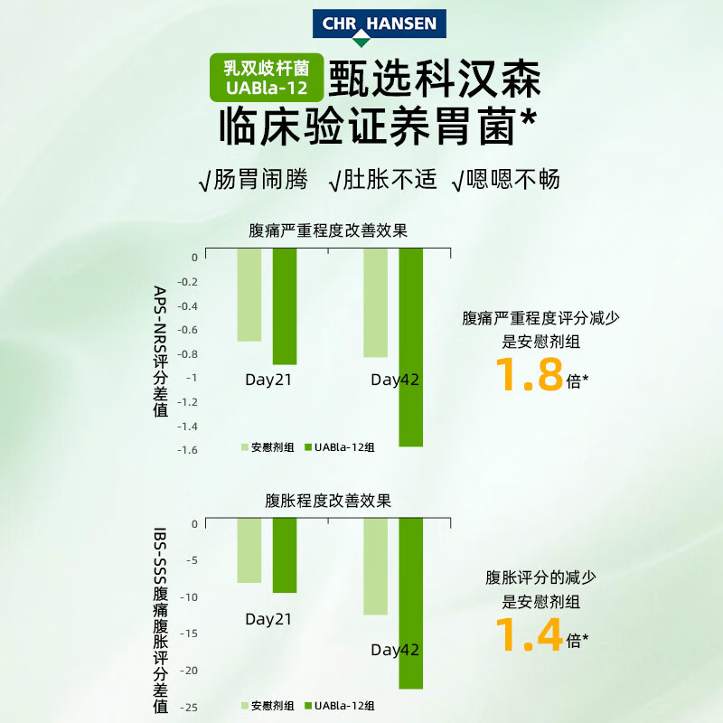 斯旺森（SWANSON）16种活性益生菌胶囊32亿CFU加氏乳杆菌70+种矿物质 肠胃调理 【益生菌+益生元+微量矿物质】 60粒*1瓶