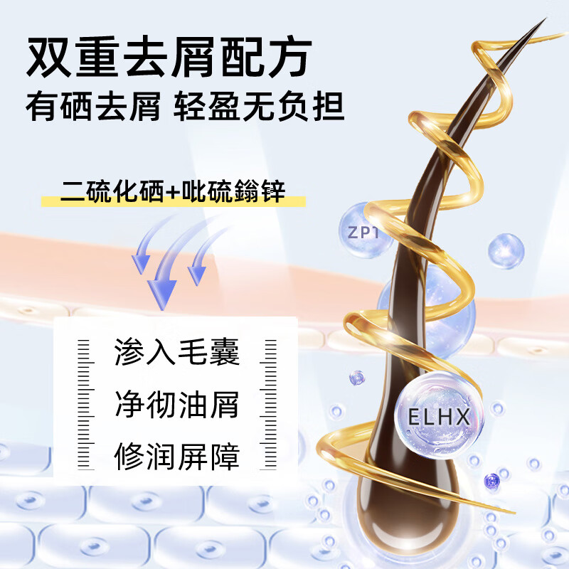 采乐二硫化硒洗发水去屑止痒洗发水清爽蓬松控油洗发水溢脂性洗发乳男 【双重去屑】二硫化晒420ml*2瓶