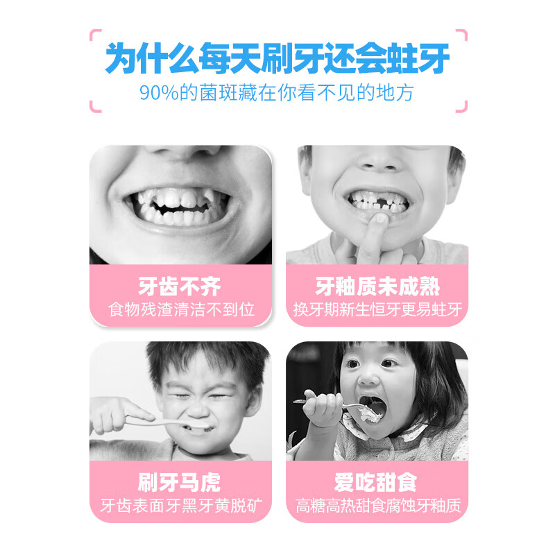 优牙合【新品】儿童菌斑可视牙膏3-12岁清洁含氟防蛀龋齿洁牙显色牙膏 60g*1支【0.1%含氟量】