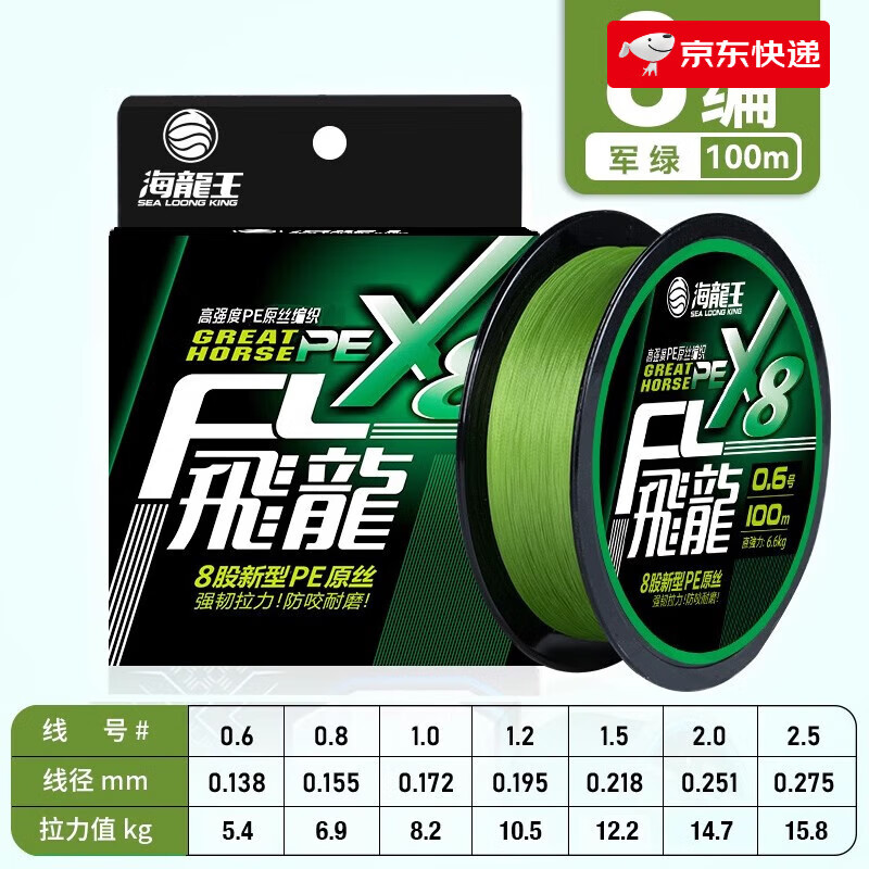海龙王12编大力马鱼线路亚pe线500米鱼线9编筏钓主线子线钓渔线 【飞龙8编绿100米】 0.6号