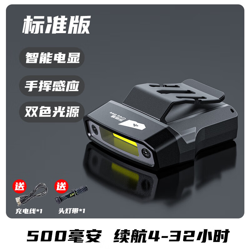 探路蜂夜釣頭燈釣魚專用感應(yīng)帽夾燈級充電頭戴夾式超長續(xù)航夾帽野釣 標(biāo)準(zhǔn)版【500mAh_續(xù)航32H】