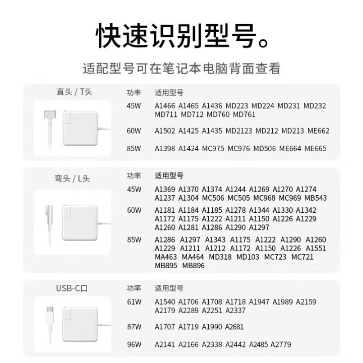 绿效苹果笔记本电脑充电器MacbookAir Pro电源适配器45W60W85W61W67W70W87W96W电源磁吸线/T/L/USB-C头 Type-C to Type-C线
