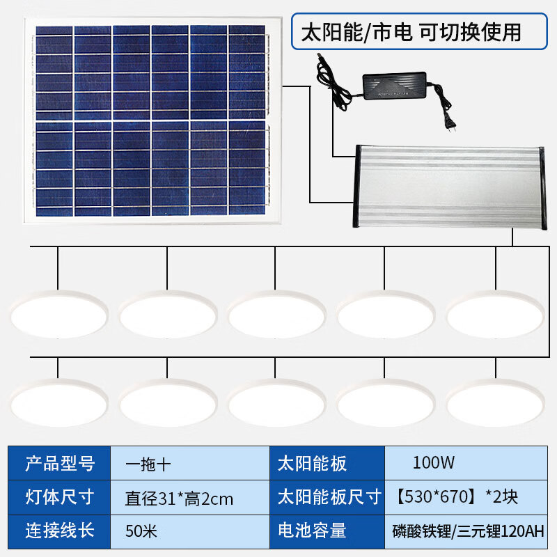 振牛太阳能室内照明灯家用阳台走廊灯户外庭院人体感应一拖多吸顶灯 一拖十【50米线】 太阳能+常亮+感应+市电互补