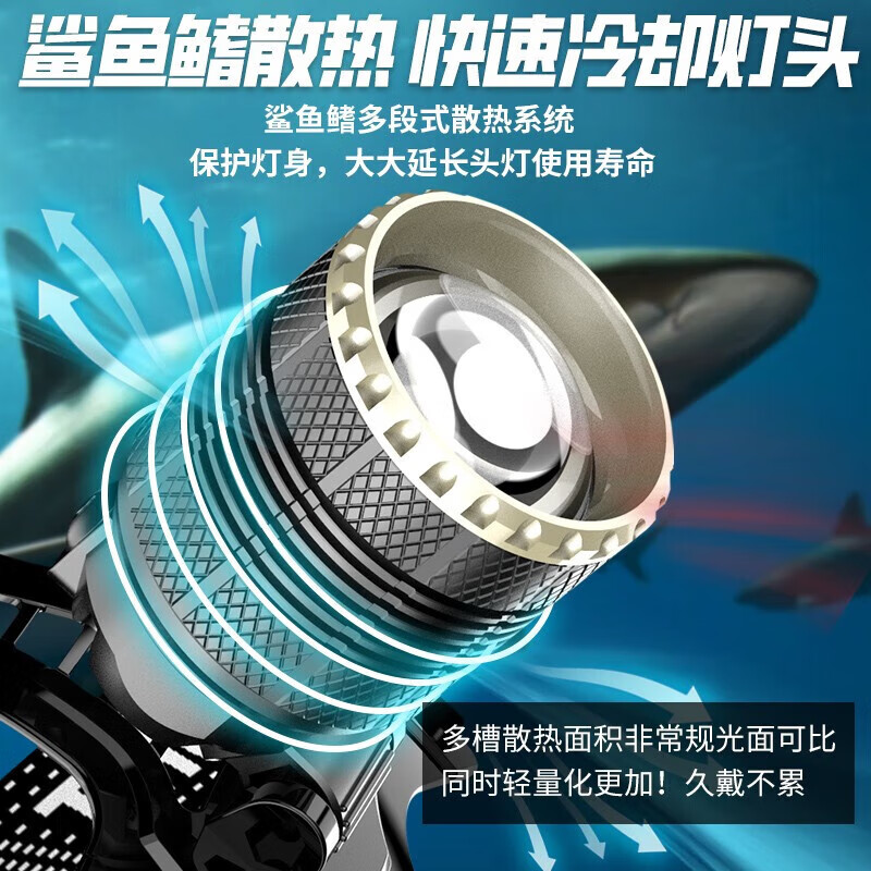 Lovefamily【德国】强光手电筒强光超长续航变焦远射小型便携充电军户外专用 数显款-【激光灯芯】-32700双锂电