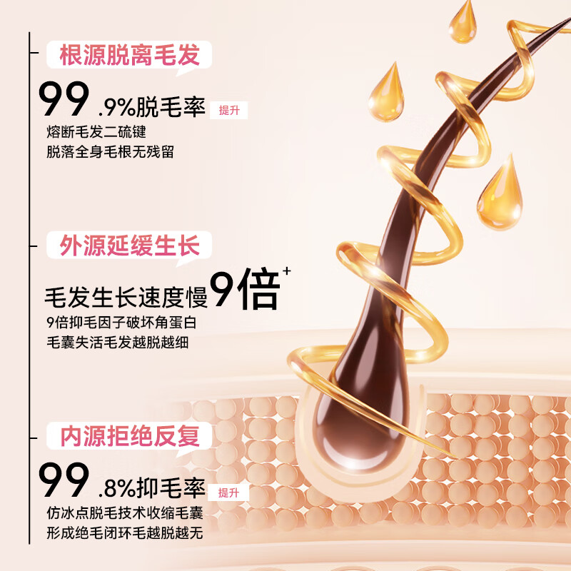 DR. YS 野森博士柔肤丝滑脱毛慕斯脱腋毛腿毛手毛全身可用温和不刺激轻松脱毛/瓶A 野森博士柔肤丝滑脱毛慕斯*1瓶