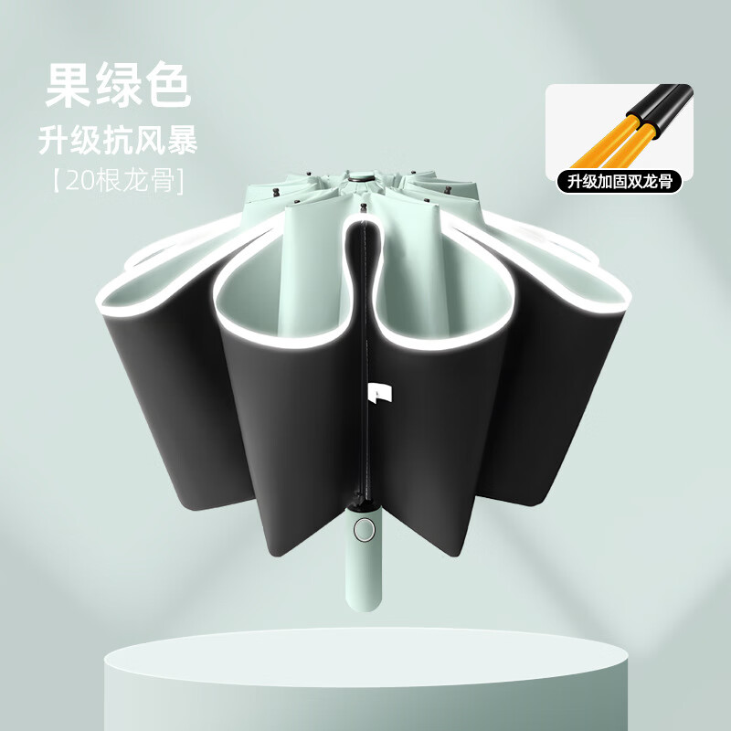 ����ȫ�Զ�˫�Ƿ�����ɡ�Ӵ�ӹ̼Ӻ��ʵ������ʿ����۵����ط���ɡ ǳ��ɫ 33.9Ԫ