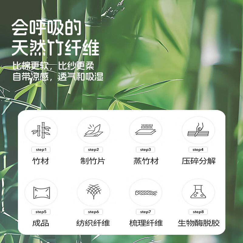 Kordear孕妈有礼 新客39.9 宝宝空调被夏季薄款婴儿竹棉盖毯夏天小被子 森林游乐记 85x85cm
